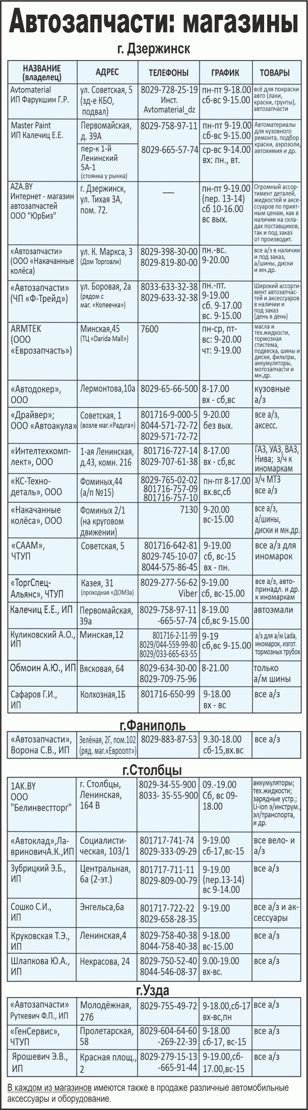 автозапчасти магазины