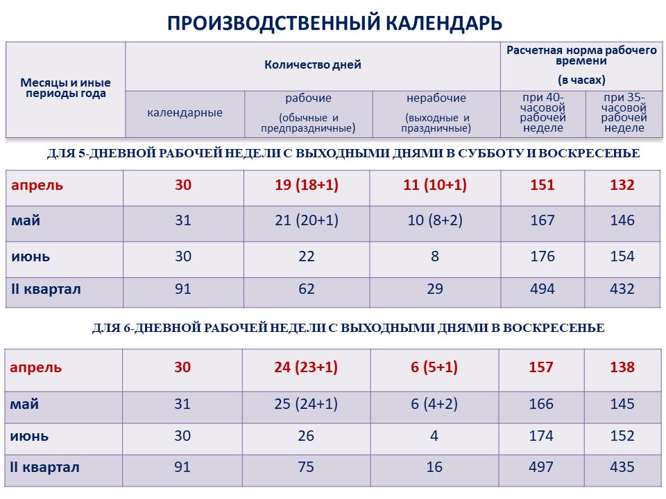 рекламный дзержинск