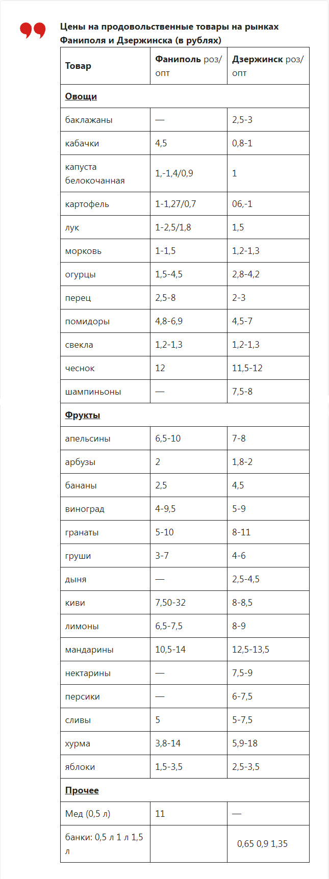 рекламный дзержинск